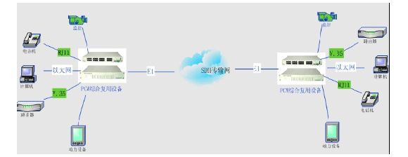 1/200711010911331966