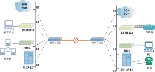 1/200711011426027263