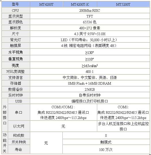 1/200711011429102753