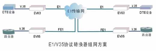 1/200711011544361187