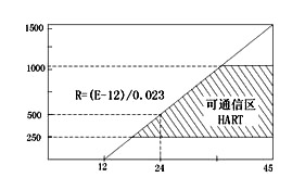 1/200711011621491869