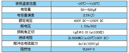 1/200711011726295376