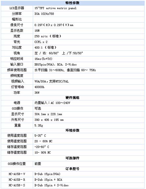 1/200711021053109954