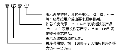 1/200711021532204642