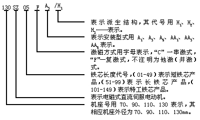1/200711021634582155