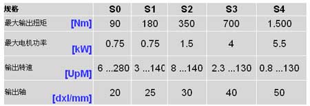 1/200711021738575594