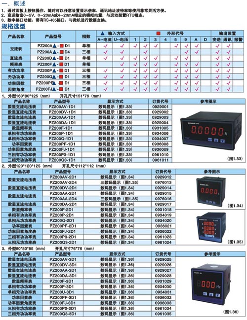 1/200711050948111252