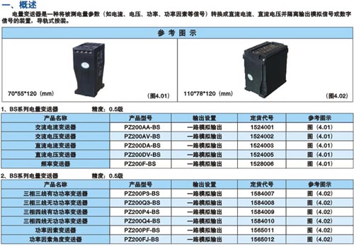 1/200711051008333425