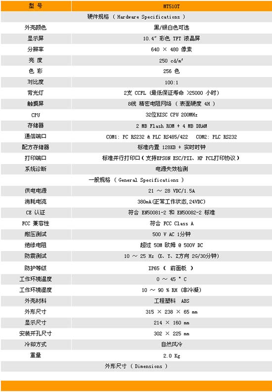 1/200711051432051694