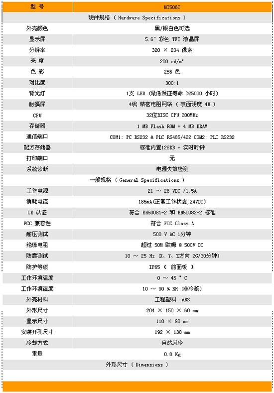 1/200711051437254053