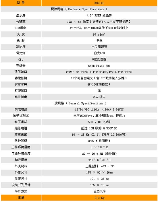 1/200711051450361763