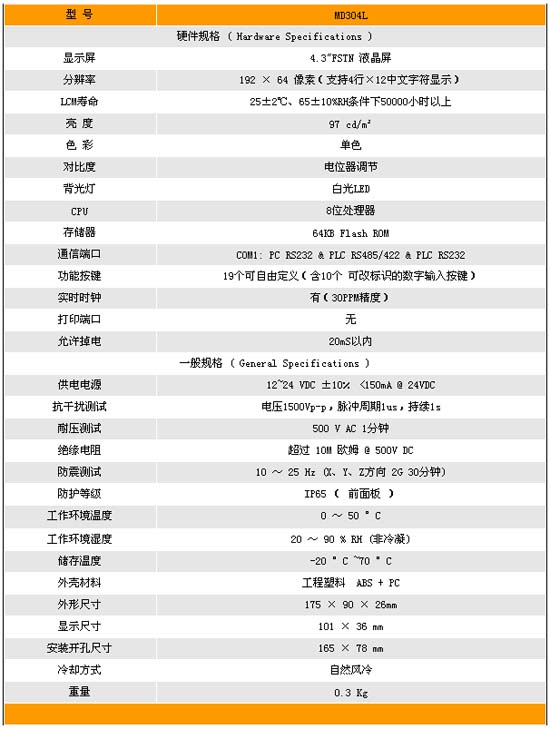 1/200711051457366110