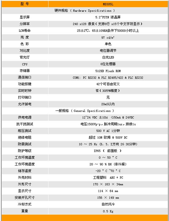 1/2007110515111639854