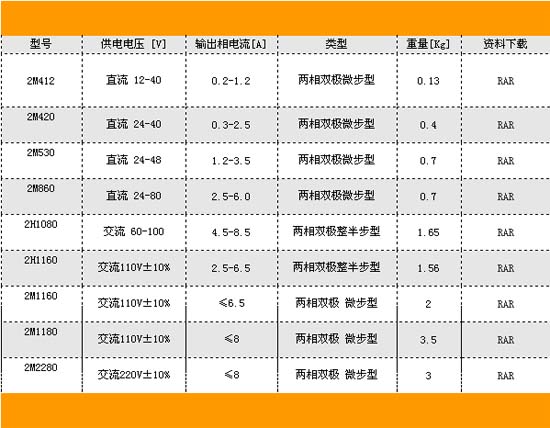 1/200711051519573207