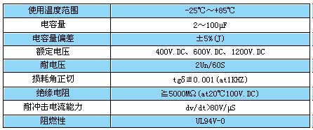 1/200711051701582076