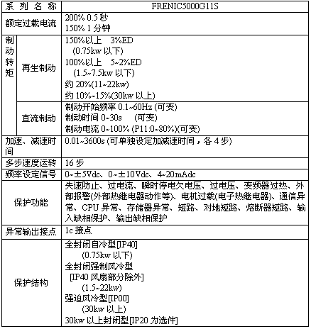 1/2007110610131311968