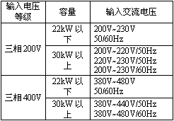 1/200711061117004968