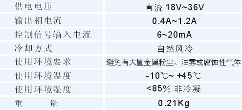 1/200711071326537409