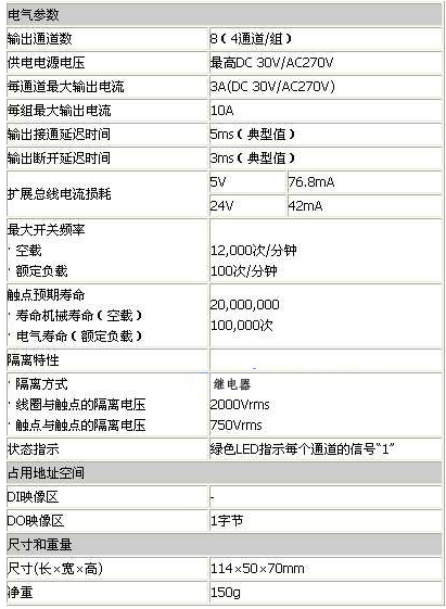 1/200711071512503453