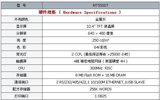 1/200711091454375672