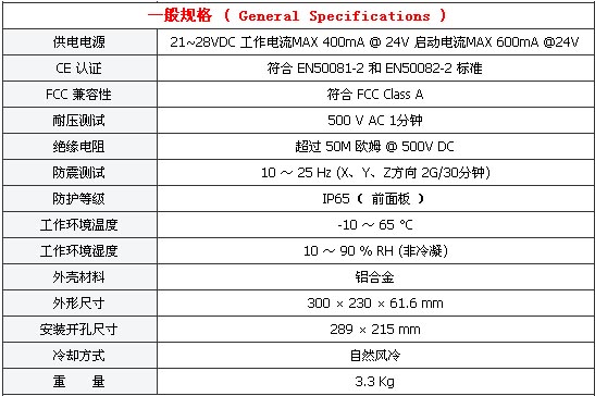 1/200711091454444912