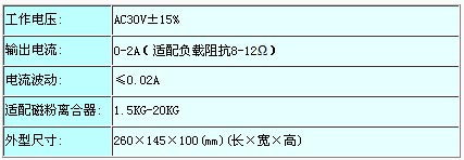 1/2007111014123912424