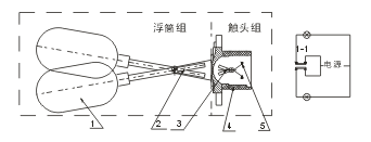 1/200711121032268006