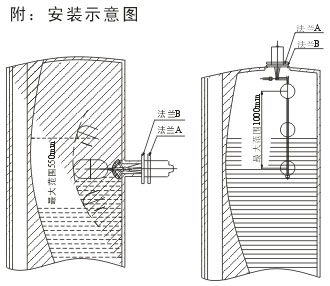 1/200711121033402045