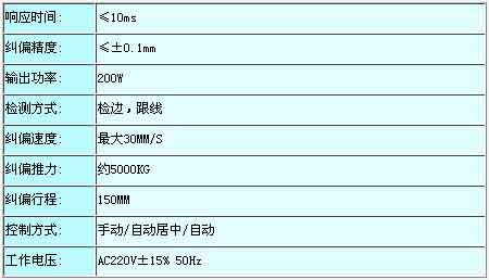 1/200711121629042505