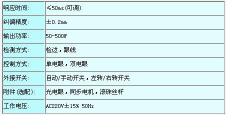 1/200711121652433334