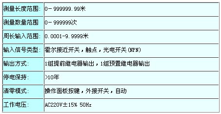 1/200711121738069616