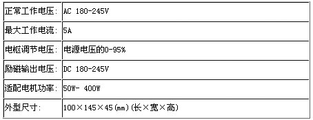 1/200711131159487995