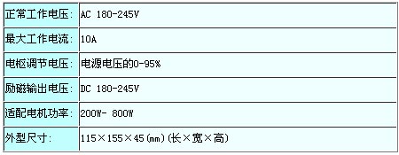 1/200711131204276221