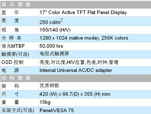 1/200711131542335273