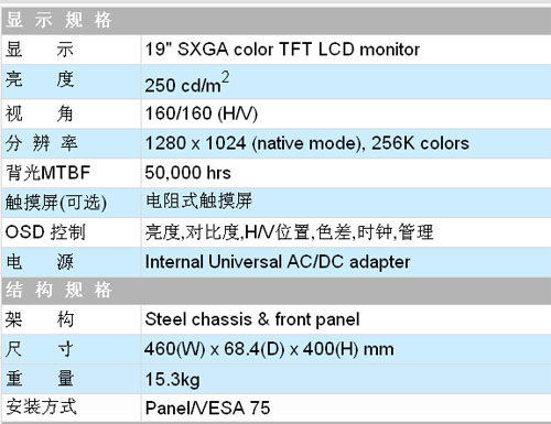 1/200711131602082488