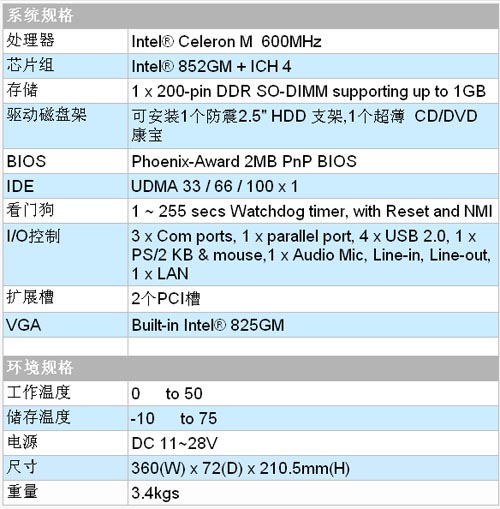 1/200711141036492201