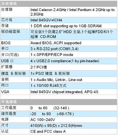1/200711141050429457
