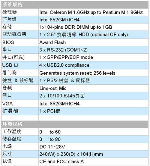 1/200711141127052423