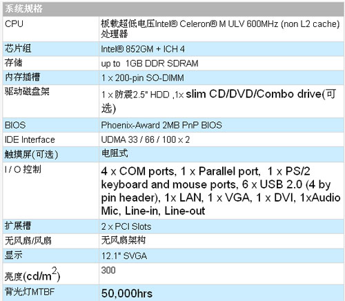 1/200711141139309698