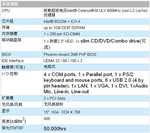1/200711141403389345