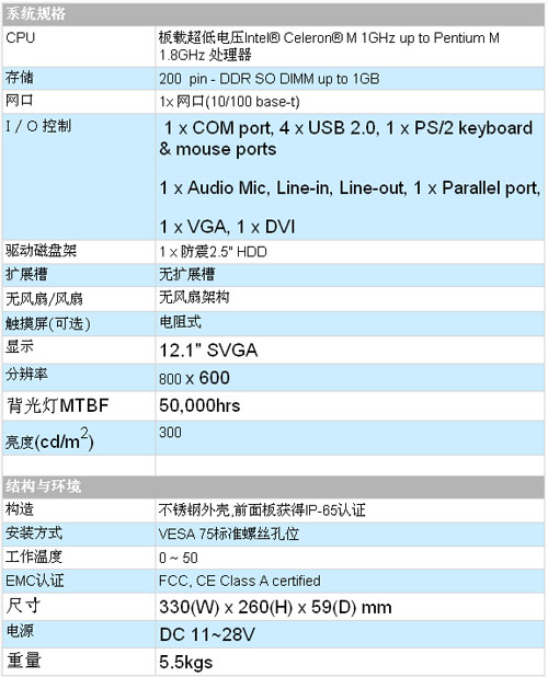 1/200711141412184620