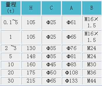 1/200711141426325958