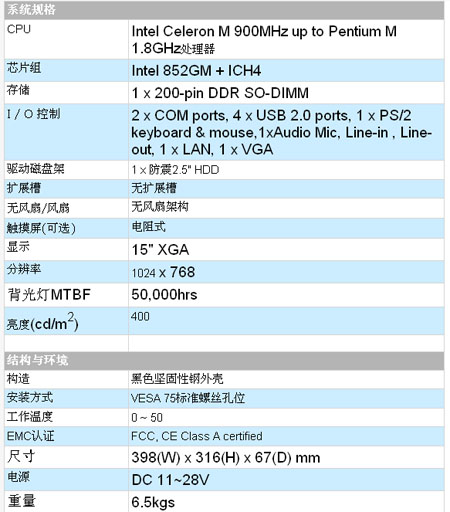 1/200711141427539762