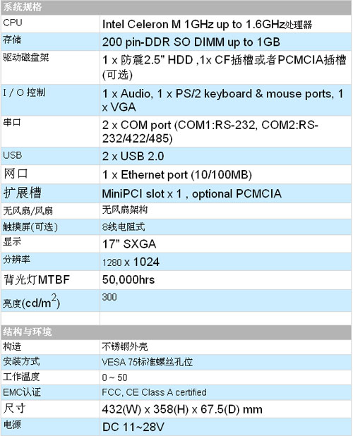 1/200711141435553822