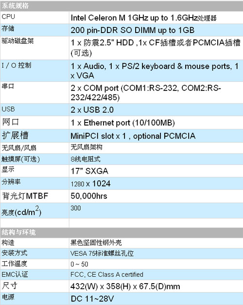 1/200711141444547830