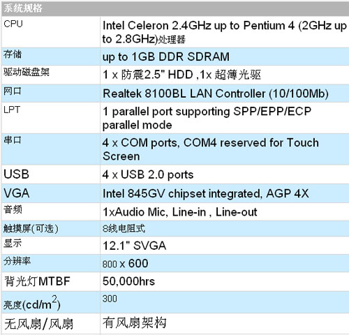 1/200711141449426844