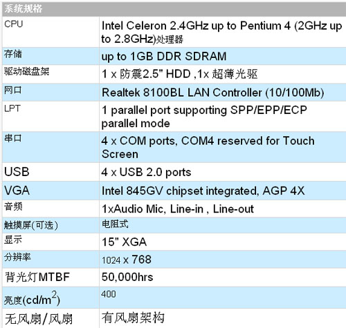 1/200711141455306241
