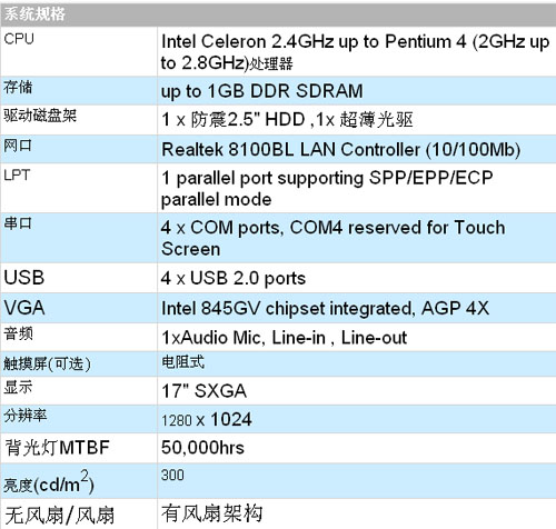 1/200711141522435563