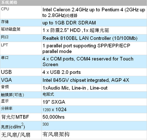 1/200711141530135693