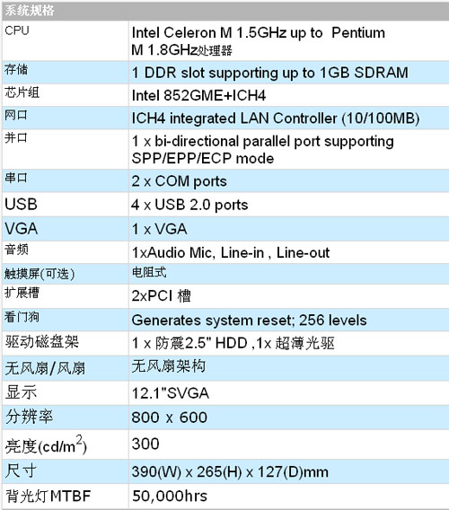 1/200711141543187773